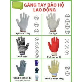 GĂNG TAY BẢO HỘ
